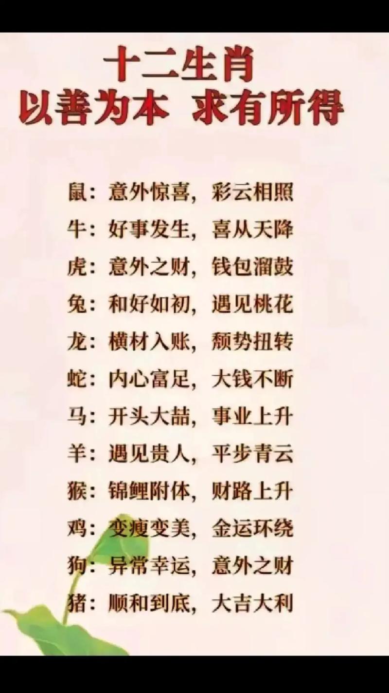 2025生肖运势：鼠虎龙羊职场大爆发，抓住机遇创辉煌！