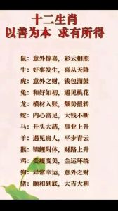 2025生肖运势：鼠虎龙羊职场大爆发，抓住机遇创辉煌！