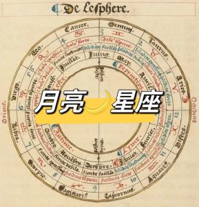 月亮星座影响女性职场表现，占星学揭秘事业成功奥秘