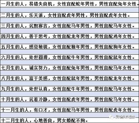 生肖羊最佳配对揭秘：和谐之旅寻找命中注定伴侣