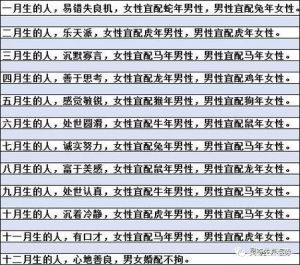 生肖羊最佳配对揭秘：和谐之旅寻找命中注定伴侣