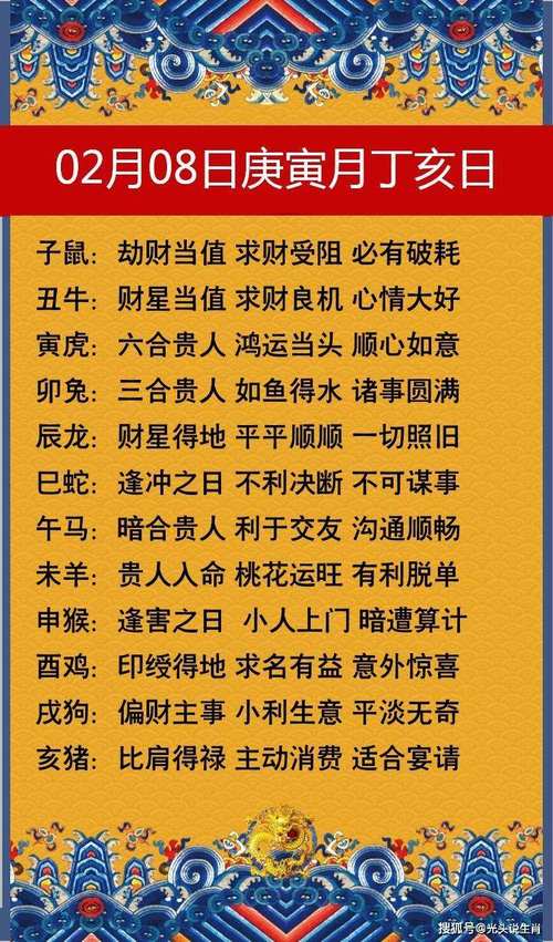 2025年四大生肖星座事业情场双丰收，迎接运势巅峰年！