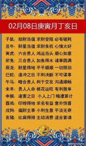 2025年四大生肖星座事业情场双丰收，迎接运势巅峰年！