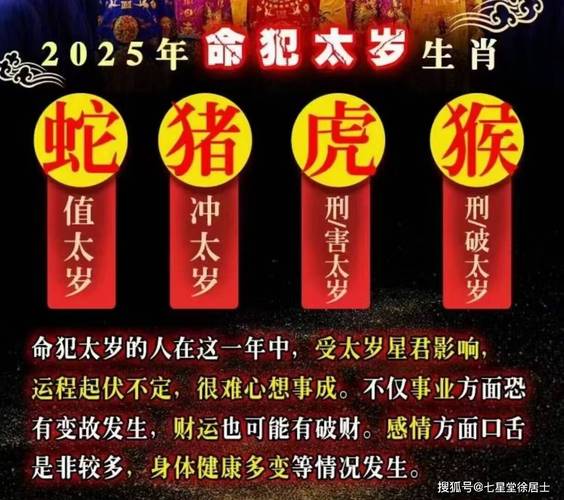 2025生肖转运：鼠龙马猴好运来袭！