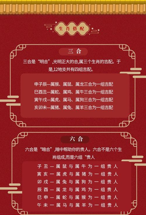 生肖鼠蛇猴猪半月财富风暴：事业巅峰时刻来临！