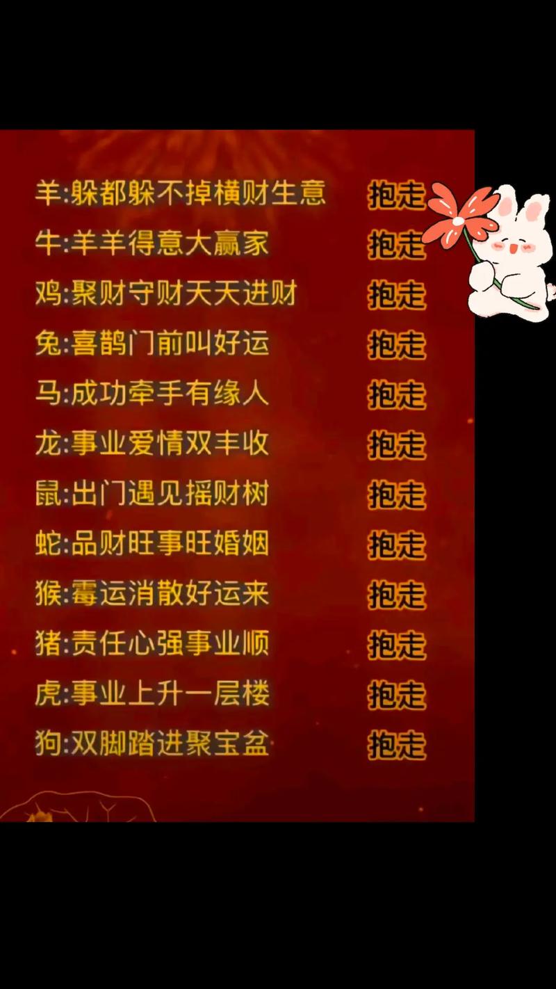2024年：龙猴蛇三大生肖事业爱情双丰收！