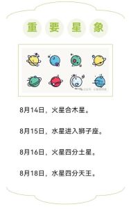 2025小暑运势：鼠龙狮子天秤大吉，事业爱情双丰收！
