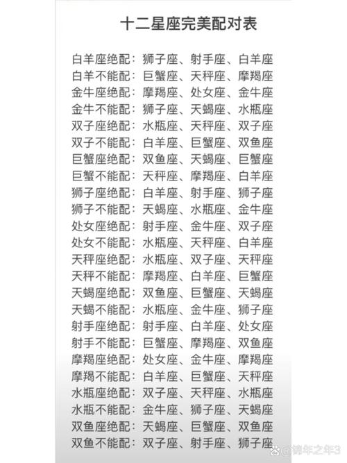 2025年星座分手后表现：双鱼天秤处女兔男情感解析