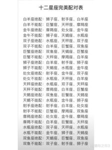 2025年星座分手后表现：双鱼天秤处女兔男情感解析