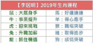 生肖运势揭秘：升职加薪指南，避免争执技巧！