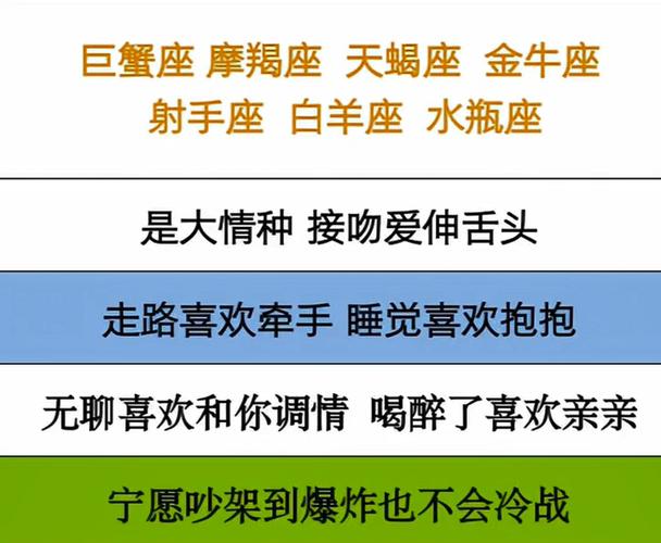 揭秘白羊处女天蝎水瓶自卑面具：心理密码探秘