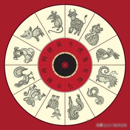 祖上积德生肖女生：兔羊猪鸡，幸福之选！