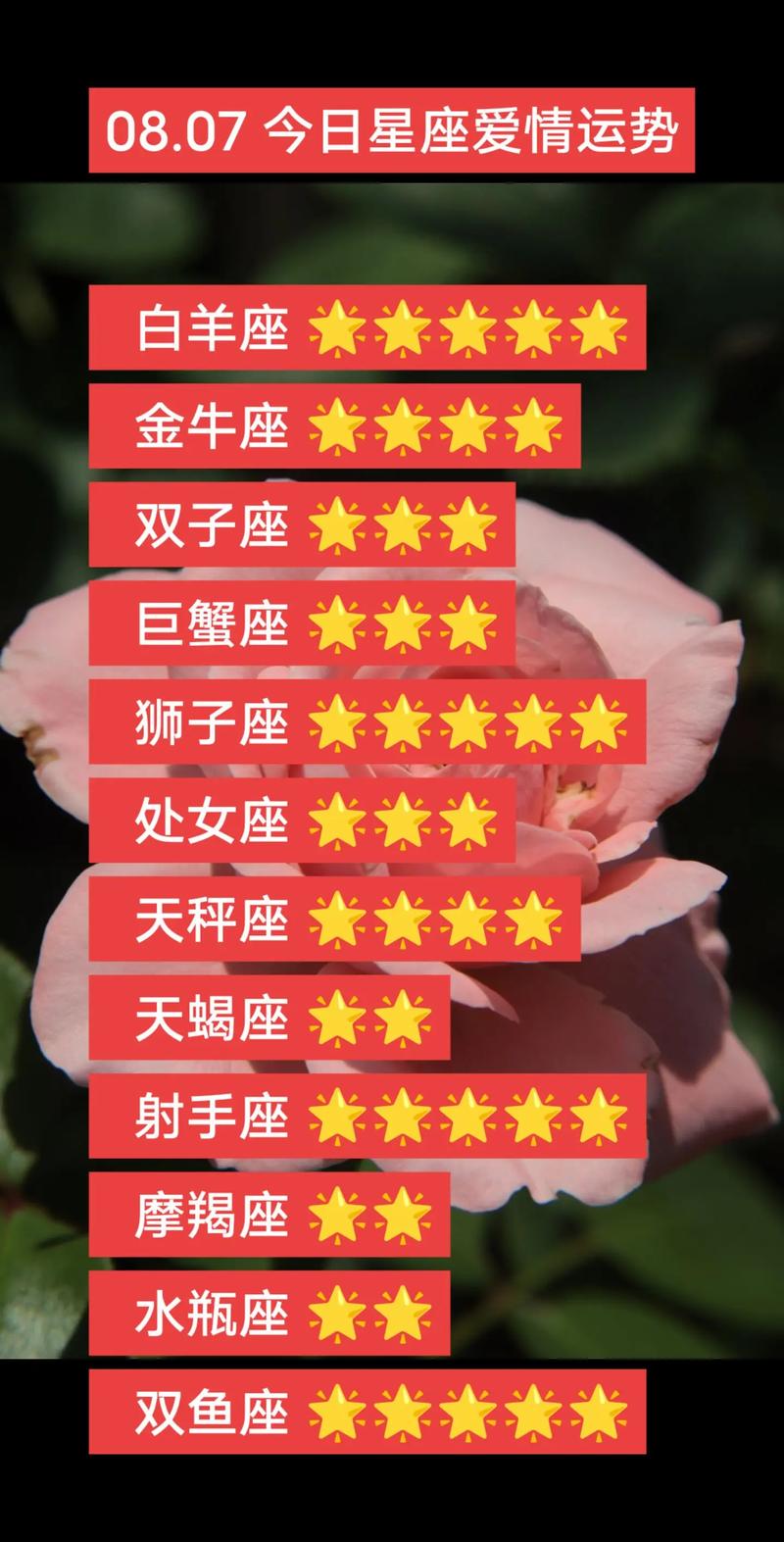 2025年巨蟹天秤处女双鱼：四大星座女生好运连连，双丰收人生！