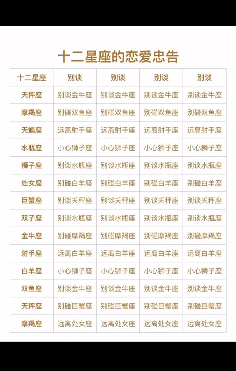 2025年巨蟹天秤处女双鱼：四大星座女生好运连连，双丰收人生！