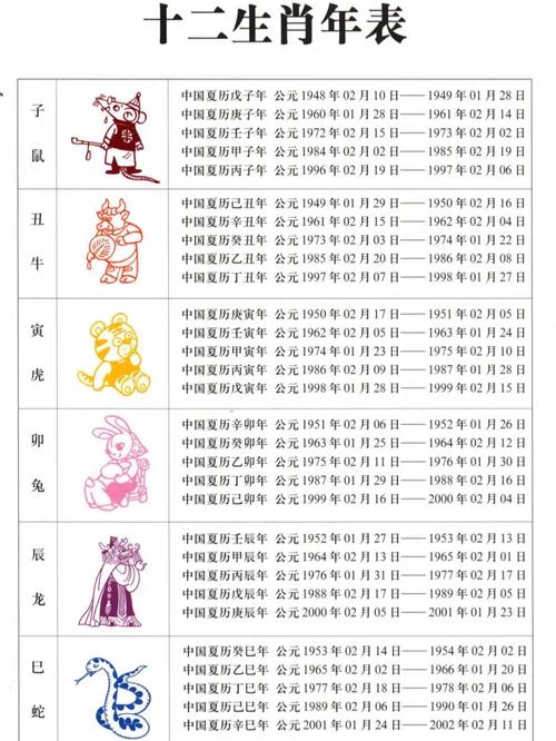 元旦生肖猴运势大爆发：转运良机来临！