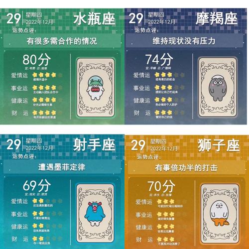 今日塔罗运势揭秘：12星座感情走向及关键指引！