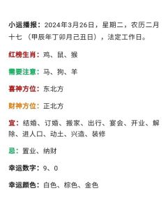 12月19日生肖运势：红榜生肖好运开启，黑榜需谨慎！