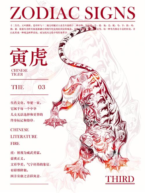 十二生肖配对揭秘：虎的最佳伴侣是哪三生肖？