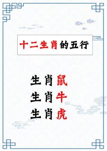 2024年12月18日生肖运势一览