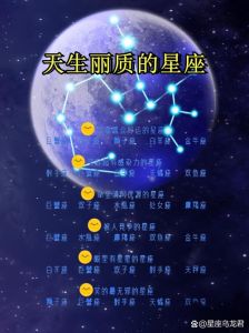 星座生肖秘密大揭秘：温柔魅力解析
