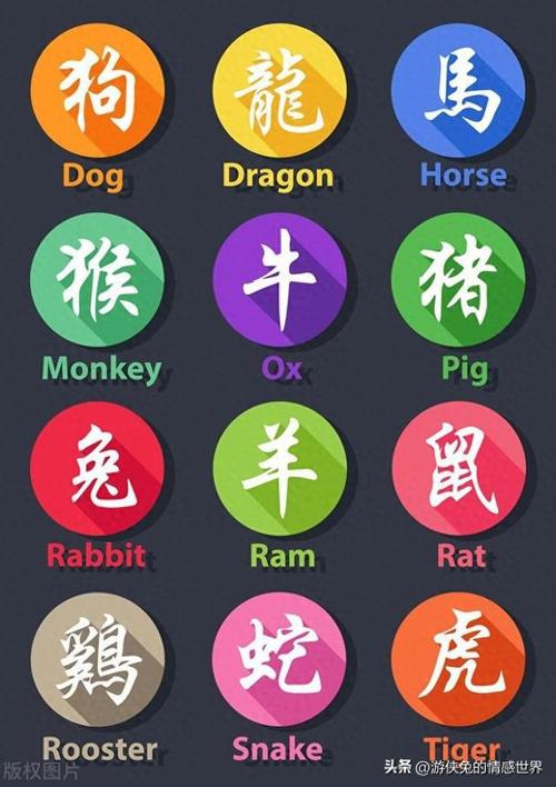 生肖大佬的狠绝风采：龙腾蛇智虎威，超越人生新境界