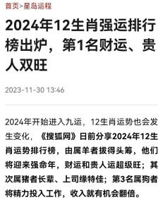 2024年12月18日生肖运势揭秘：每日吉凶速览！