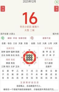 2024年12月18日黄历详解：生肖吉凶指南揭晓