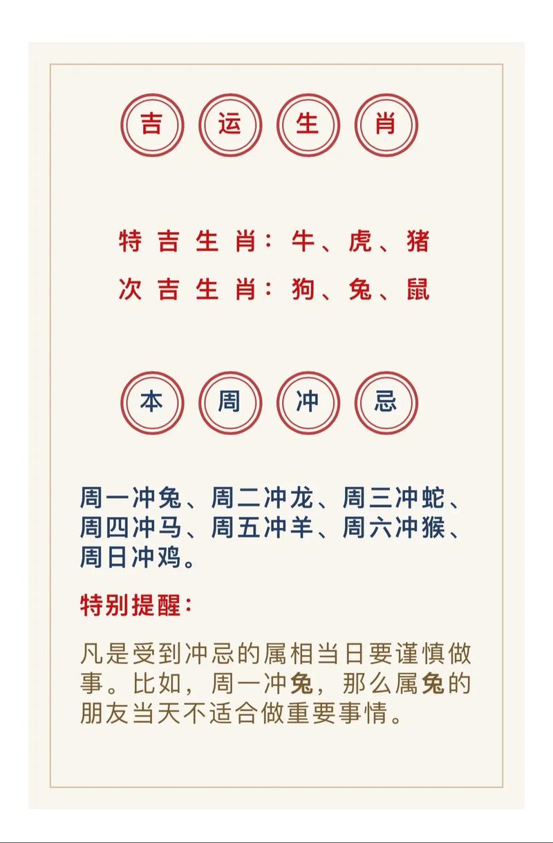 12月十二生肖运势详解：未来七天运势预测！