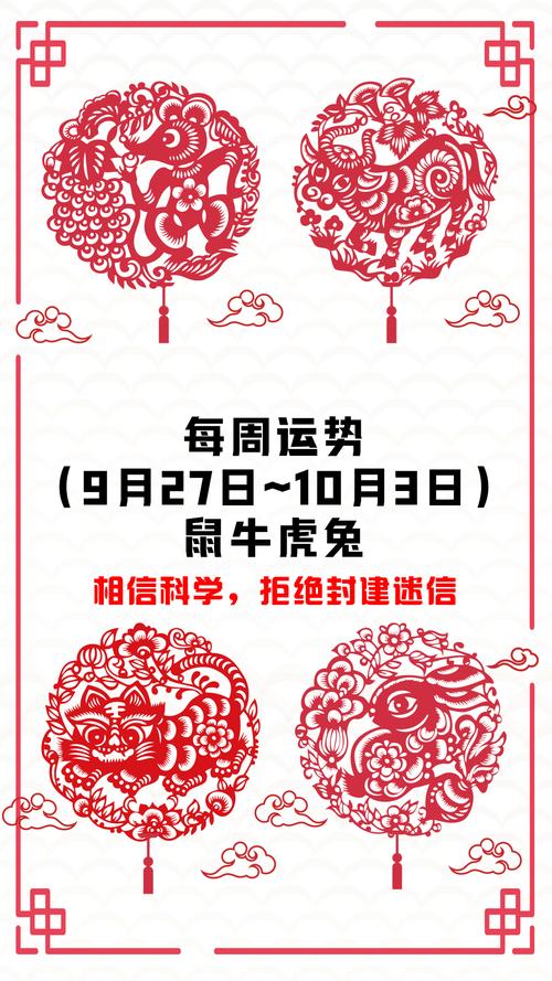 2025年运势盛宴：鼠虎兔牛闪耀秋季，事业爱情双丰收