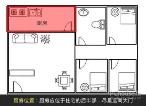 火爆魅力四射：四大星座男生的非凡成就与个性解析