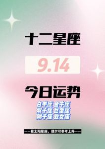 12月运势大爆发：四大星座生肖幸运来袭！