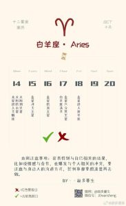 本周运势飙升：白羊金牛双子狮子，抓住好运机遇！