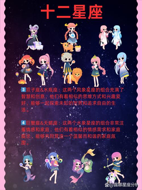 摩羯+金牛：神秘星座配对，揭秘灵魂伴侣之谜