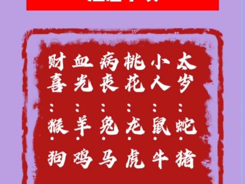 2025十二生肖运势揭秘：转折与挑战并存！