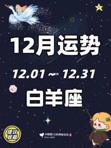 本周运势大揭秘：白羊双子牛兔好运连连！
