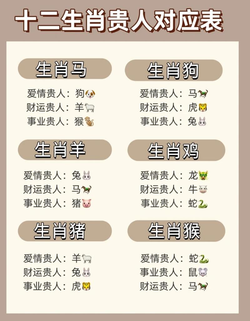 生肖幸运贵人助力与宽广心胸：人生精彩篇章的秘密