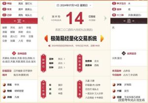 池池频道：12月19日生肖运势指南，开启美好每一天！