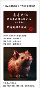 2024甲辰龙年生肖运势解析：财富机遇与个人努力