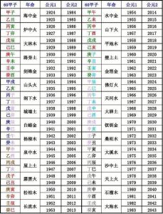 自闭症儿童情绪失控揭秘与应对策略