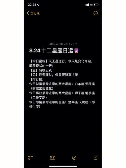 2025年四大星座运势：巅峰时刻，传奇启航！