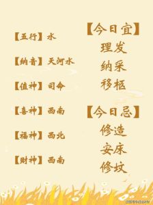 12月22日生肖猪鸡狗运势大爆发，财运亨通，把握机遇！