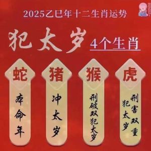 2025：生肖星座运势新篇章，福星照耀机遇无限