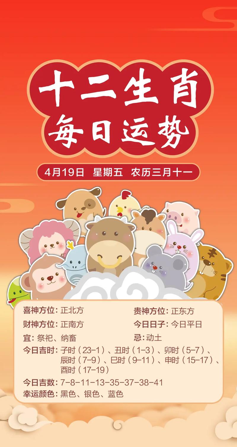 12月18日生肖运势：猪狗羊爱情财运事业全面分析