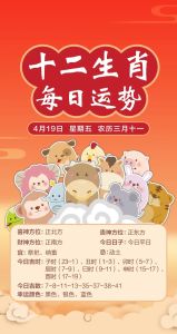 12月18日生肖运势：猪狗羊爱情财运事业全面分析