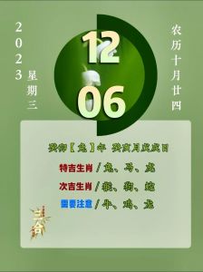 12月18日生肖运势大揭秘：虎牛狗好运降临！