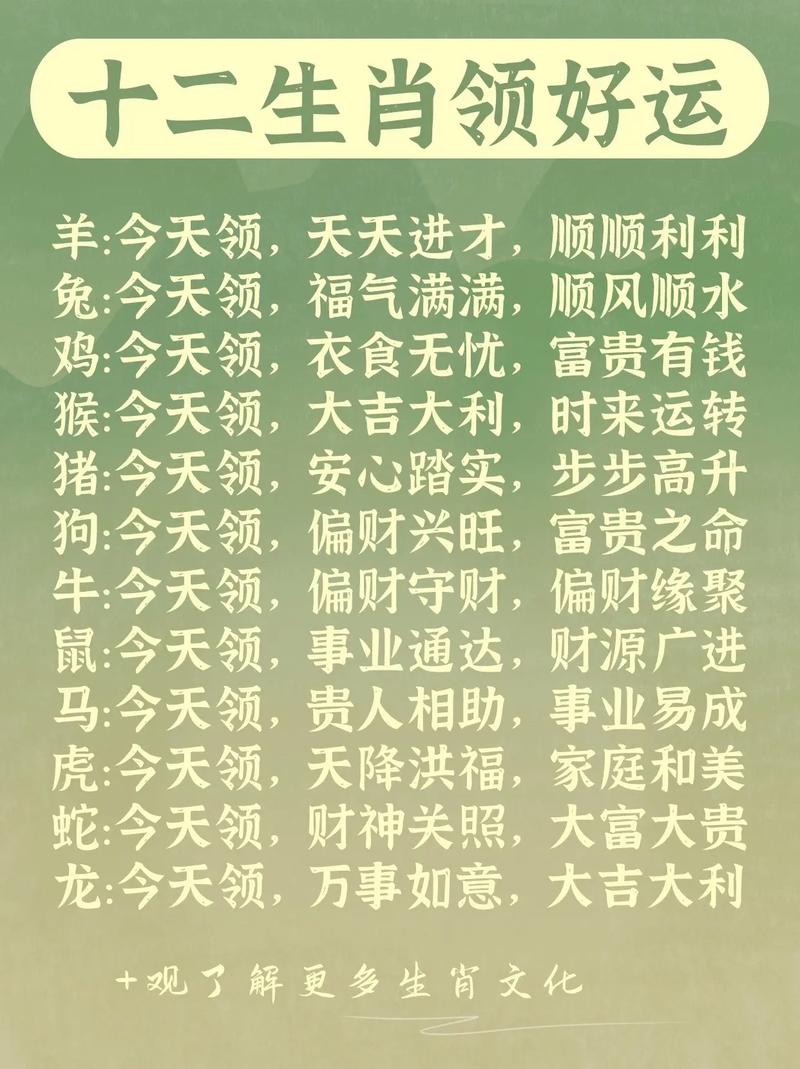 12月18日生肖运势：龙猴狗好运来袭，事业爱情财运旺
