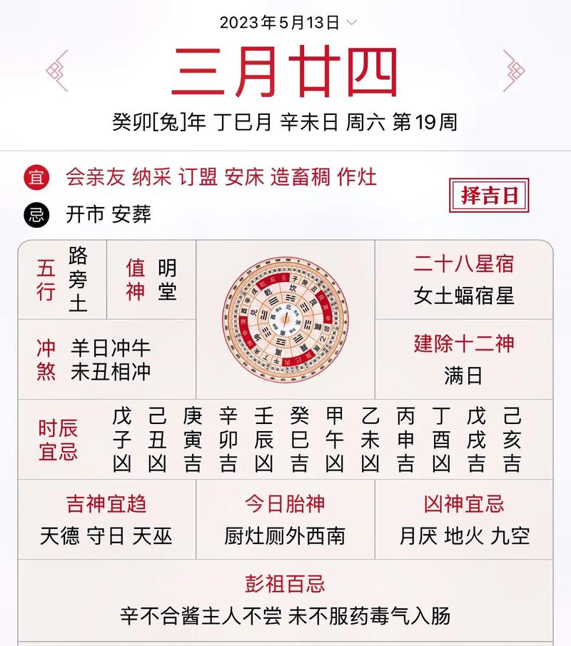 2024年12月19日老黄历吉时揭秘：男女命理运势指南