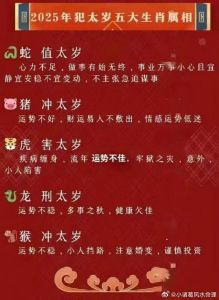 本周生肖运势解析：蛇羊马喜忧参半，好运相伴！