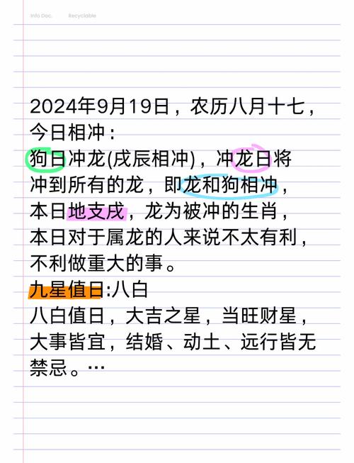 2024年12月19日运势揭秘：生肖吉凶及幸运指南