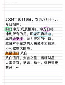 2024年12月19日运势揭秘：生肖吉凶及幸运指南